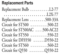 Replacement Parts